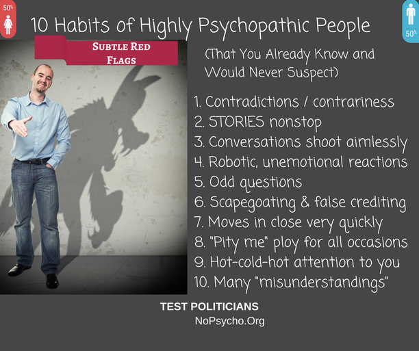 List of 10 Psychopathic Tendencies
